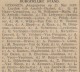 De Tĳd : godsdienstig-staatkundig dagblad 22-05-1929